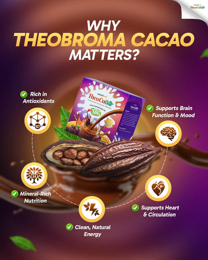 TheoCoBar Premium Chocolate Drink Mix
