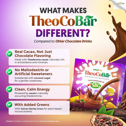TheoCoBar Premium Chocolate Drink Mix
