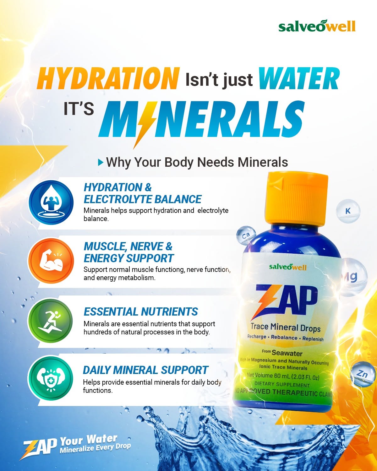 ZAP™ Ionic Trace Mineral Drops | Premium Ionic Trace Mineral Supplement