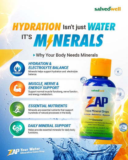 ZAP™ Ionic Trace Mineral Drops | Premium Ionic Trace Mineral Supplement