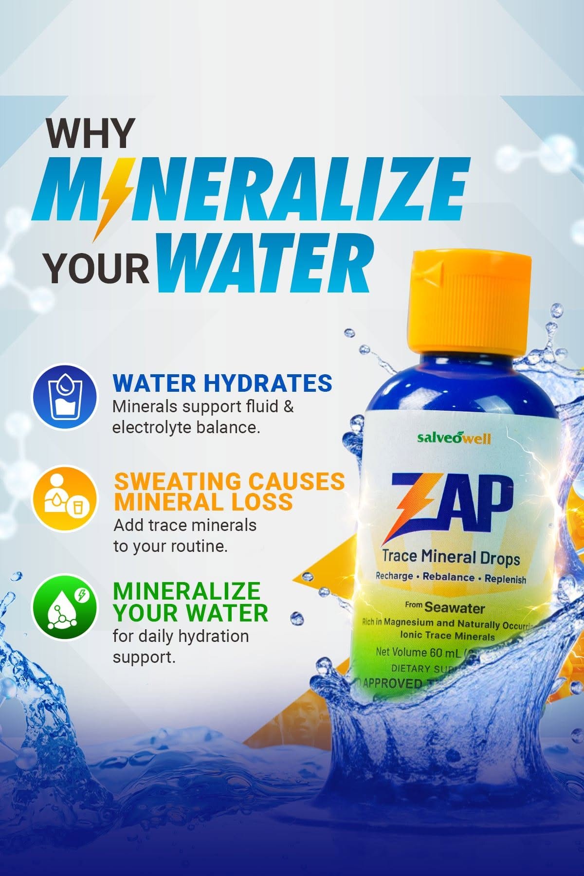 ZAP™ Ionic Trace Mineral Drops | Premium Ionic Trace Mineral Supplement
